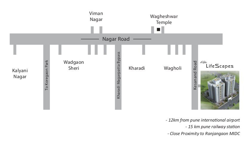 alfa_lifescape_sanghvi_corp Location